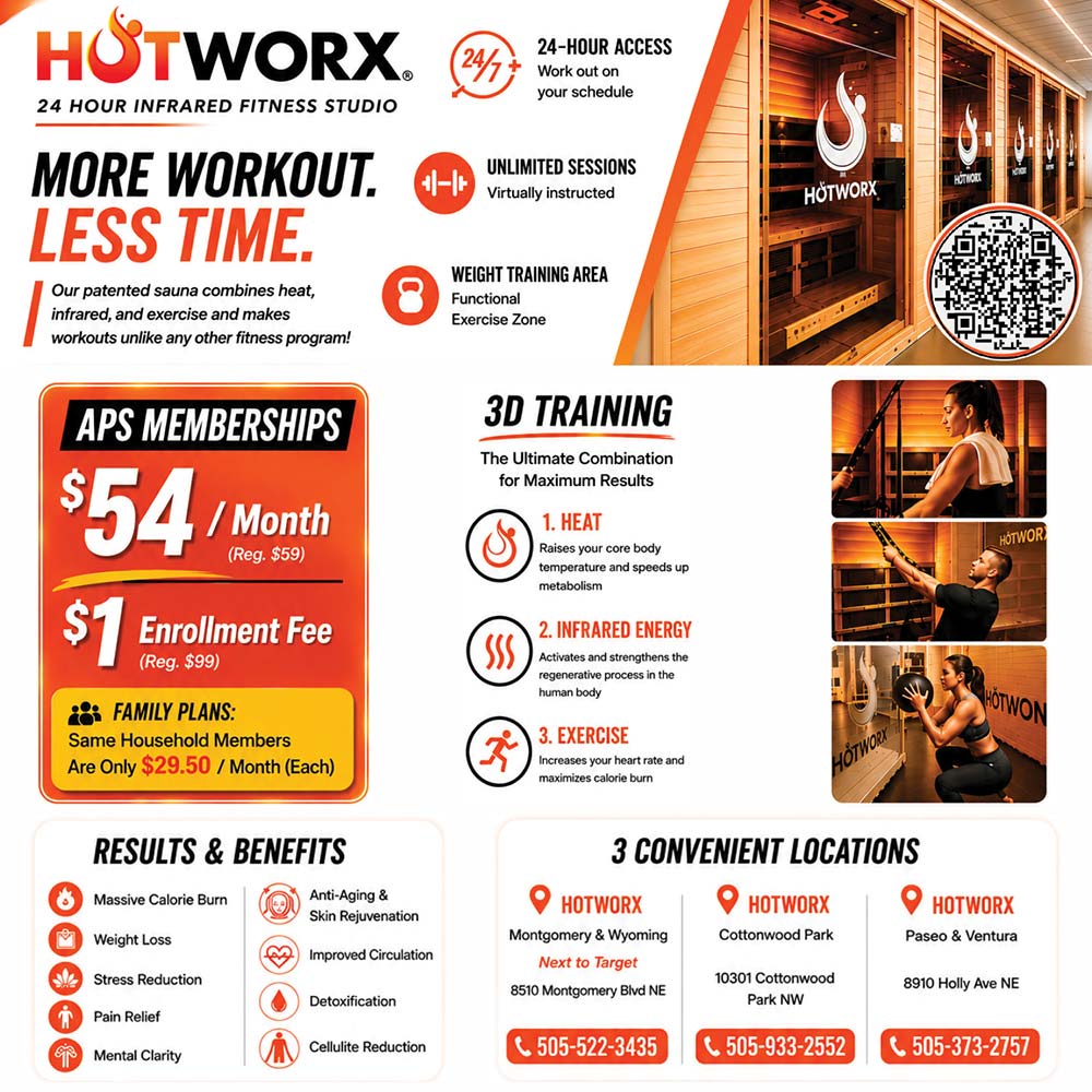 HOTWORX